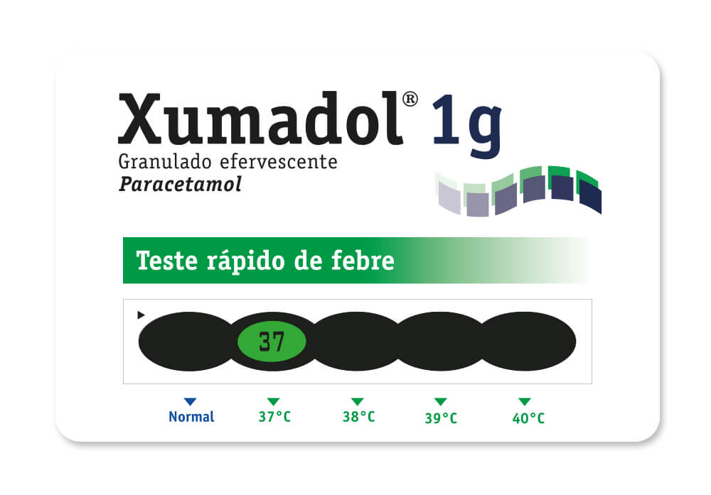 xumadol fevertest card